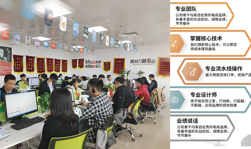 易佰通網(wǎng)站建設(shè)團(tuán)隊(duì)